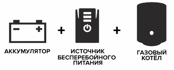 ibpakkumkotel