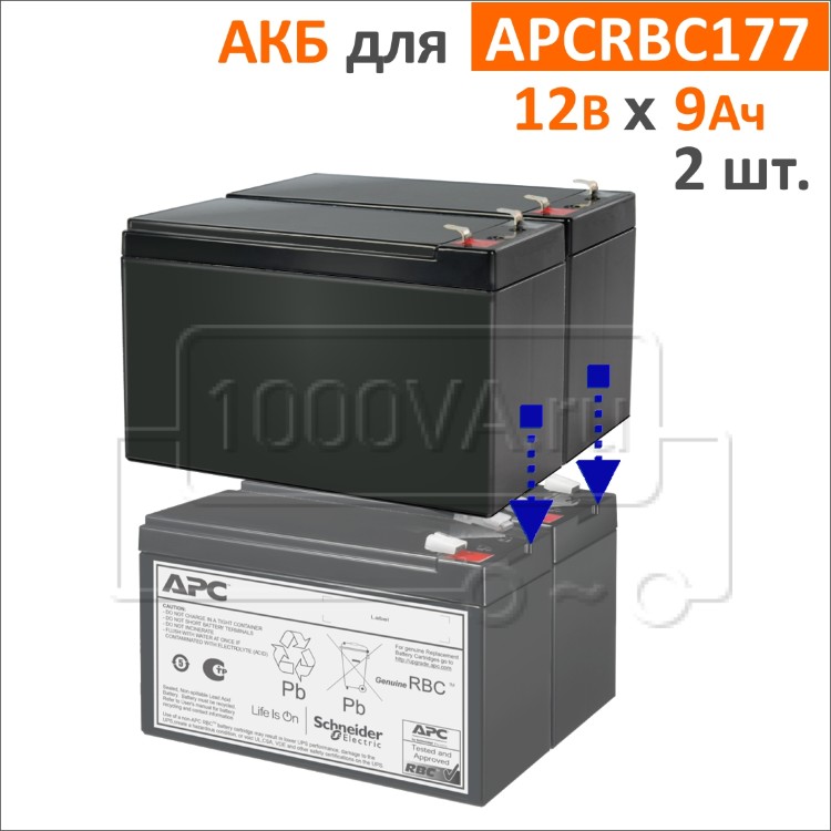 Комплект аккумуляторов для APCRBC177