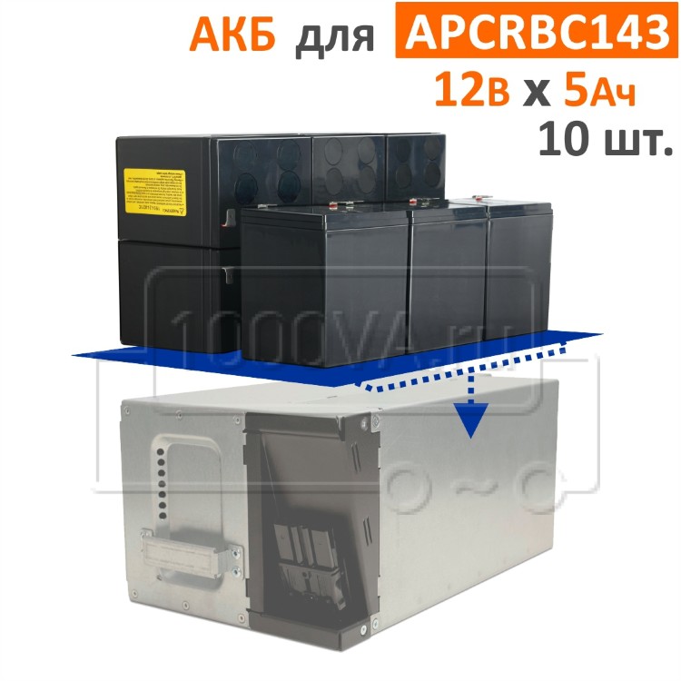 Комплект аккумуляторов для APCRBC143