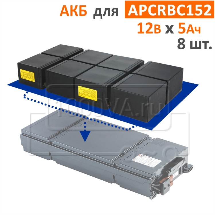 Комплект аккумуляторов для APCRBC152