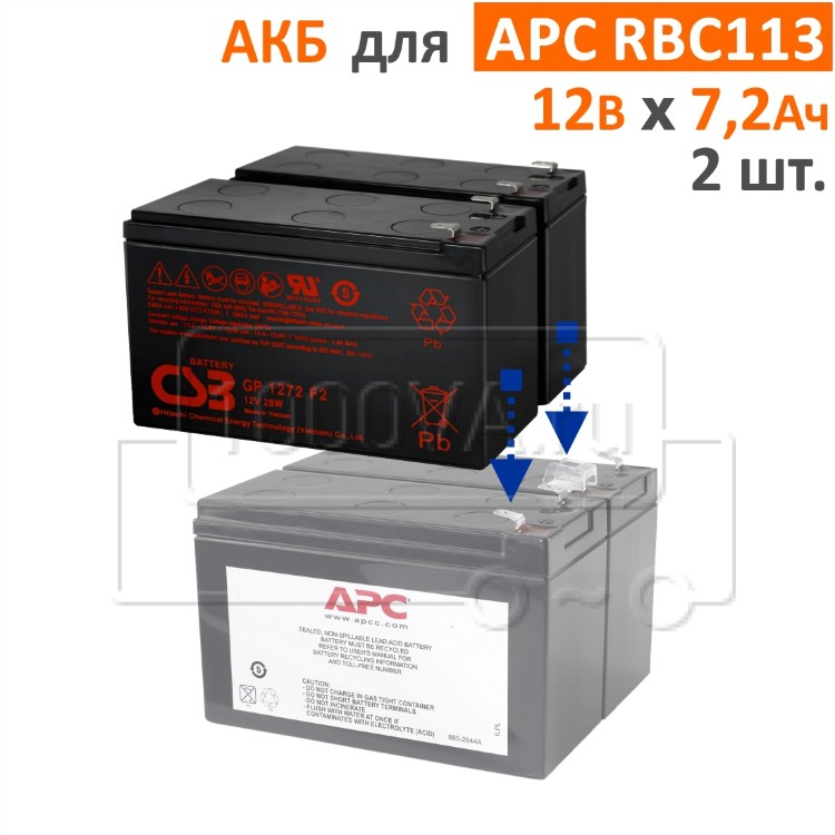 Комплект аккумуляторов для APCRBC113