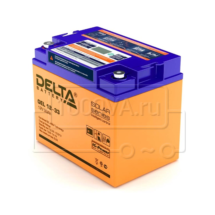 GEL 12-33