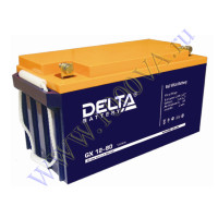 DELTA GX 12-80
