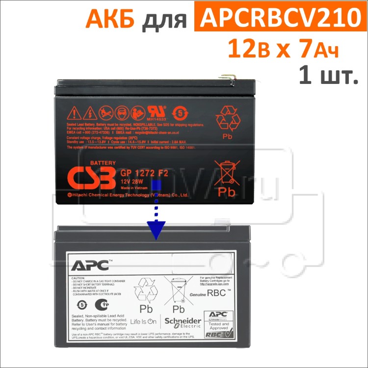 Комплект аккумуляторов для APCRBCV210