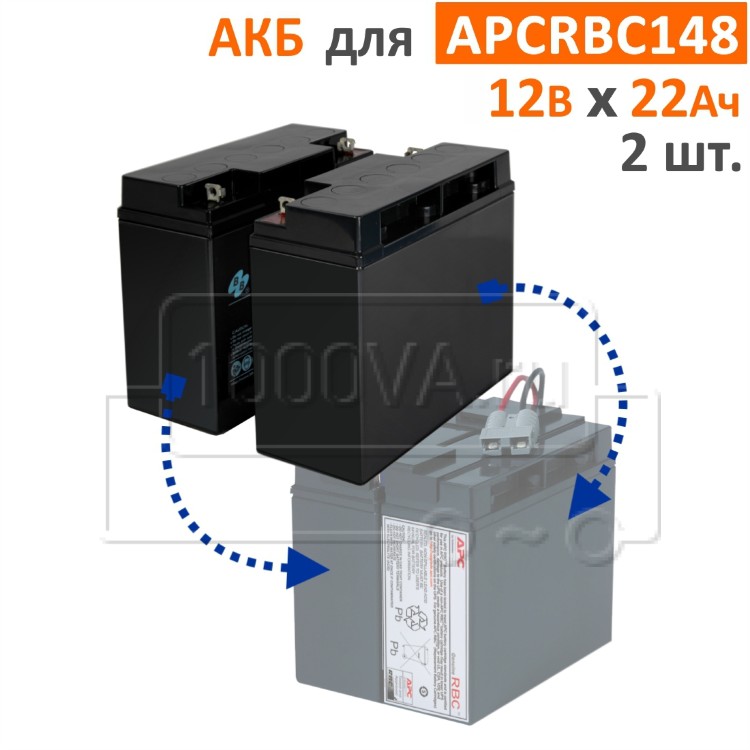 Комплект аккумуляторов для APCRBC148