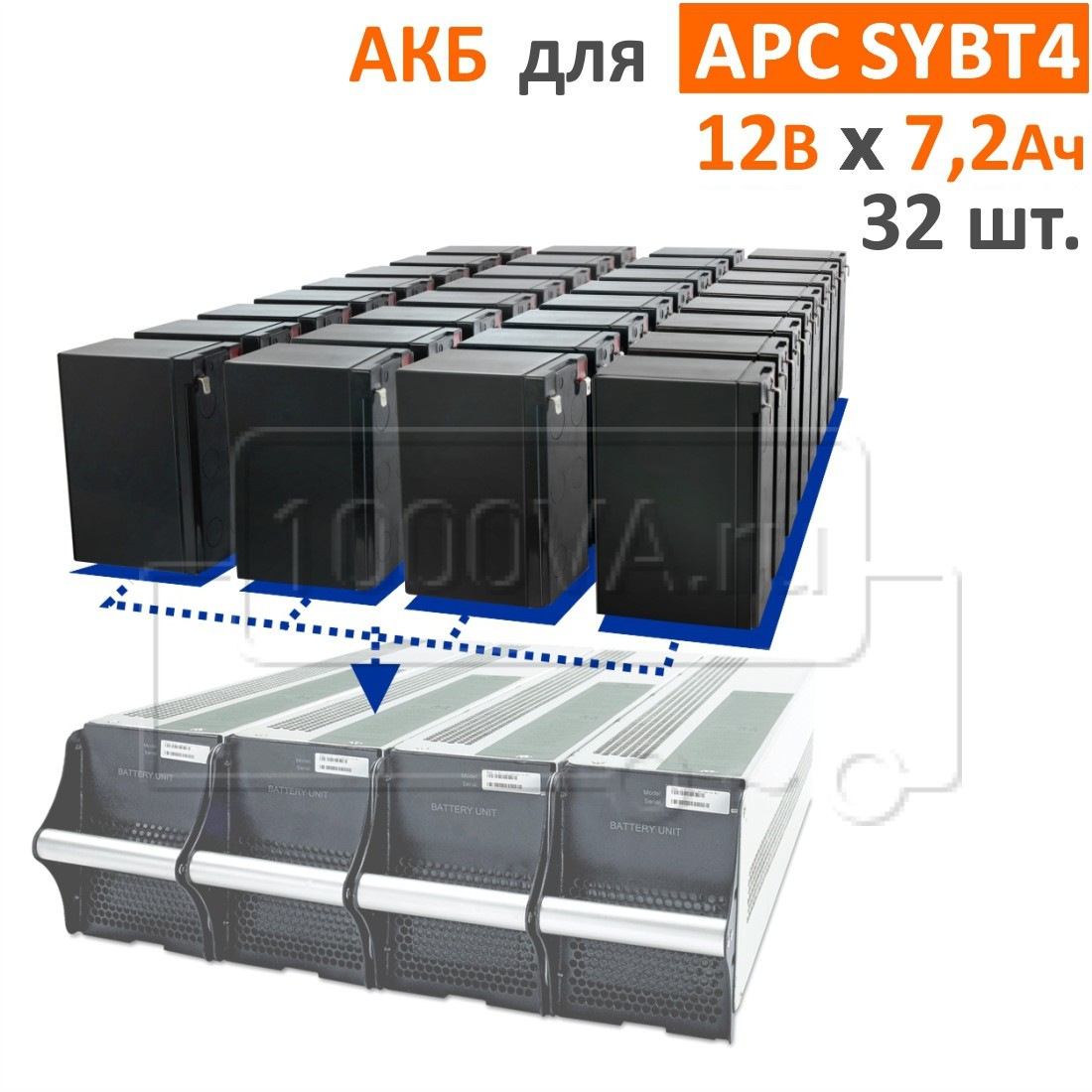 CSB, BB Battery Комплект аккумуляторов для SYBT4