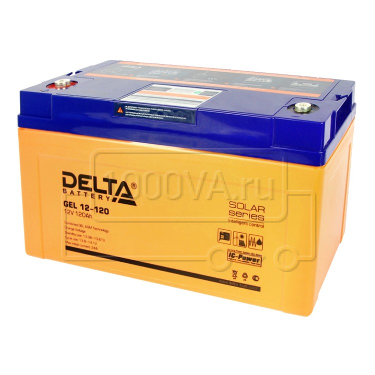 GEL 12-120