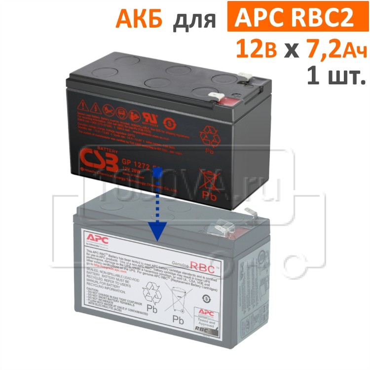 Комплект аккумуляторов для APC RBC2