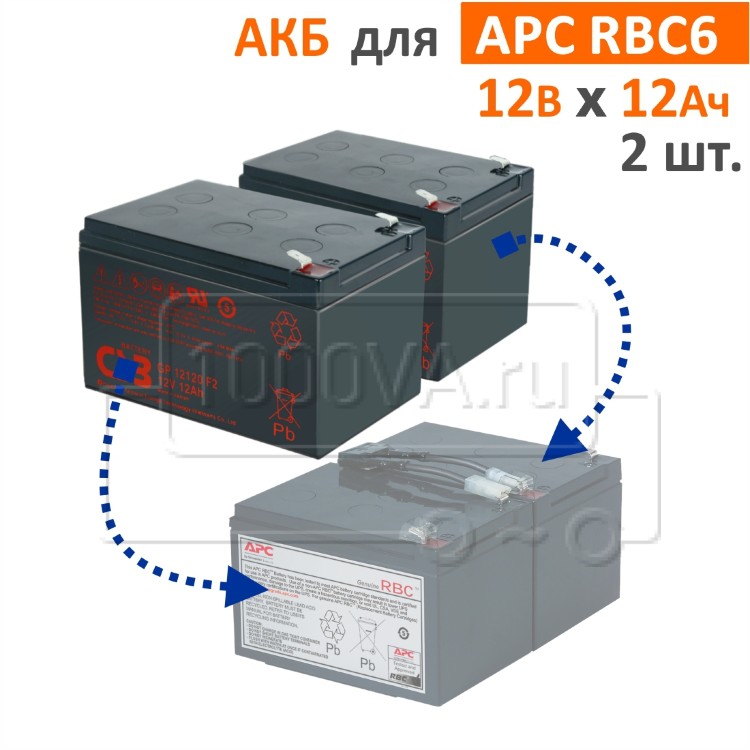 Комплект аккумуляторов для APC RBC6