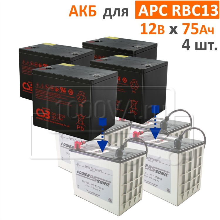 Комплект аккумуляторов для APC RBC13