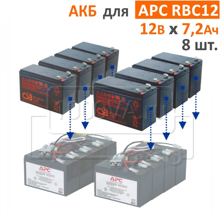 Комплект аккумуляторов для APC RBC12