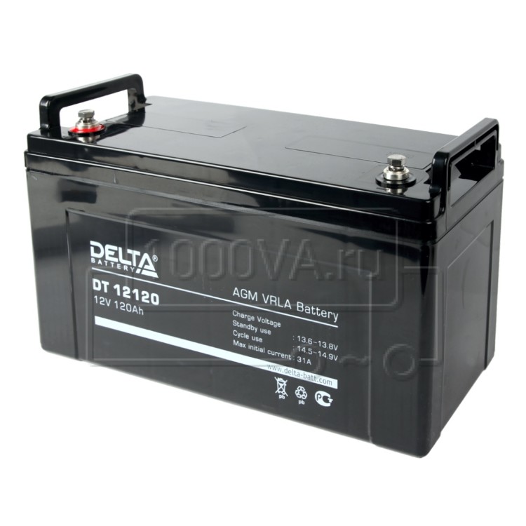 DT 12120