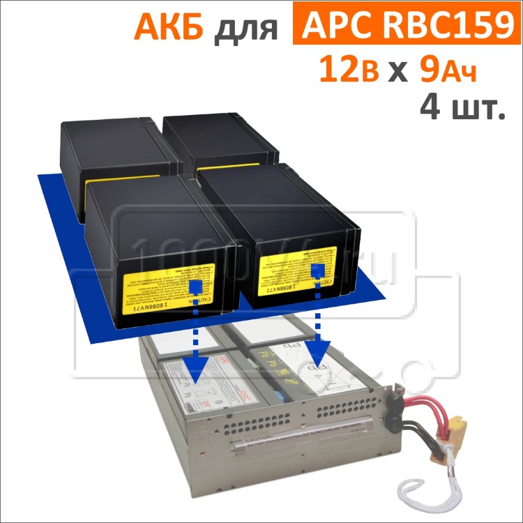 Комплект аккумуляторов для APCRBC159