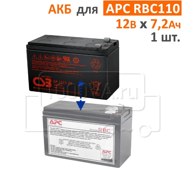 Комплект аккумуляторов для APCRBC110