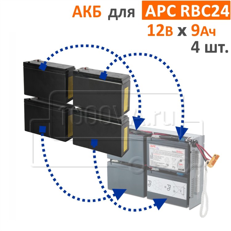 Комплект аккумуляторов для APC RBC24