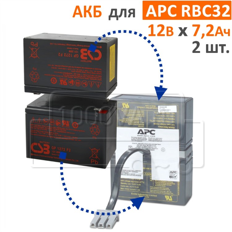 Комплект аккумуляторов для APC RBC32
