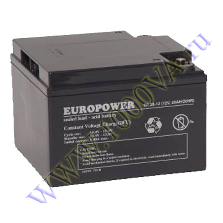 Europower EP 28-12