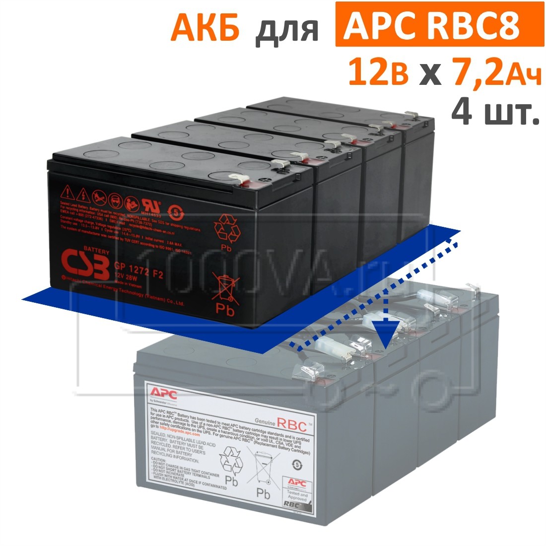 CSB, BB Battery Комплект аккумуляторов для APC RBC8