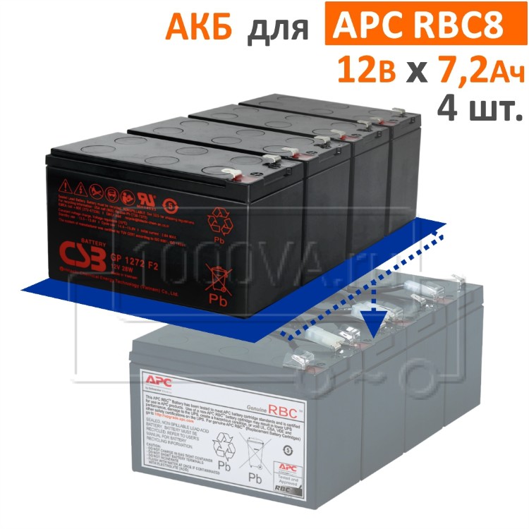 Комплект аккумуляторов для APC RBC8
