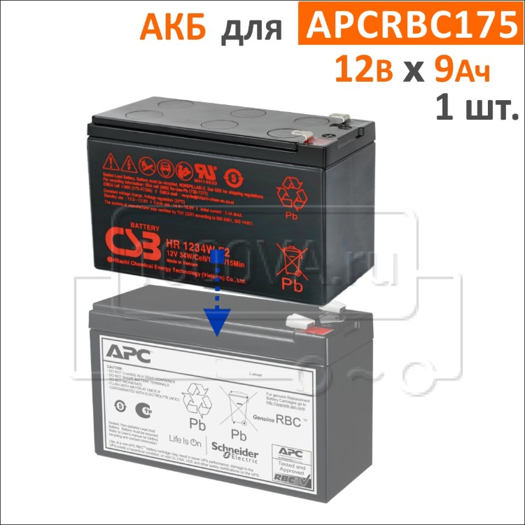 Комплект аккумуляторов для APCRBC175