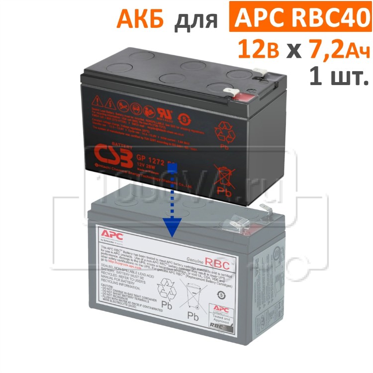 Комплект аккумуляторов для APC RBC40
