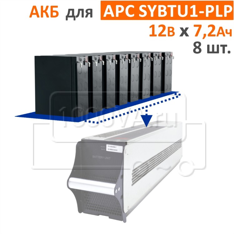 Комплект аккумуляторов для SYBTU1-PLP