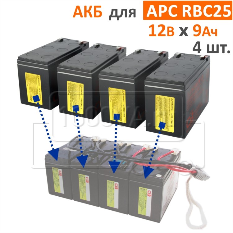 Комплект аккумуляторов для APC RBC25