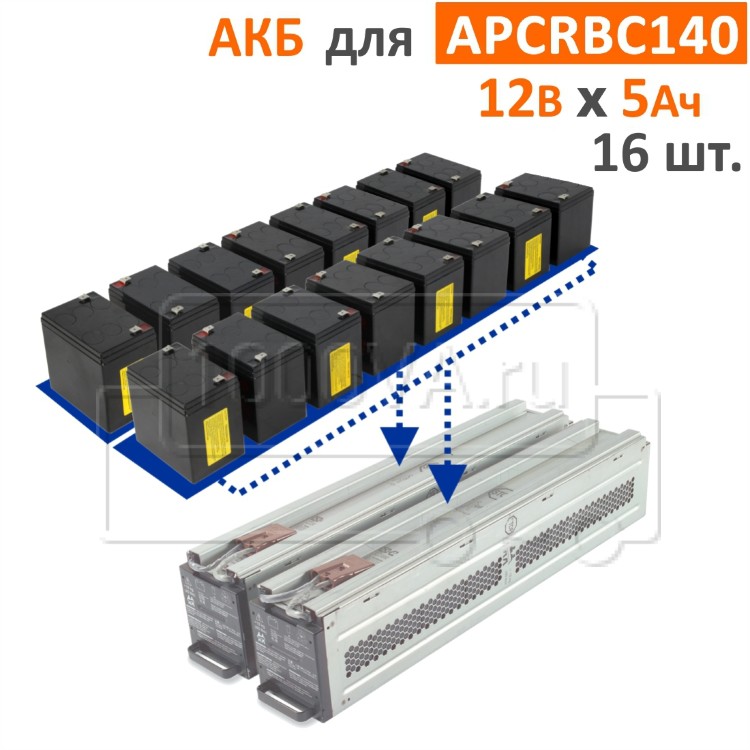 Комплект аккумуляторов для APCRBC140