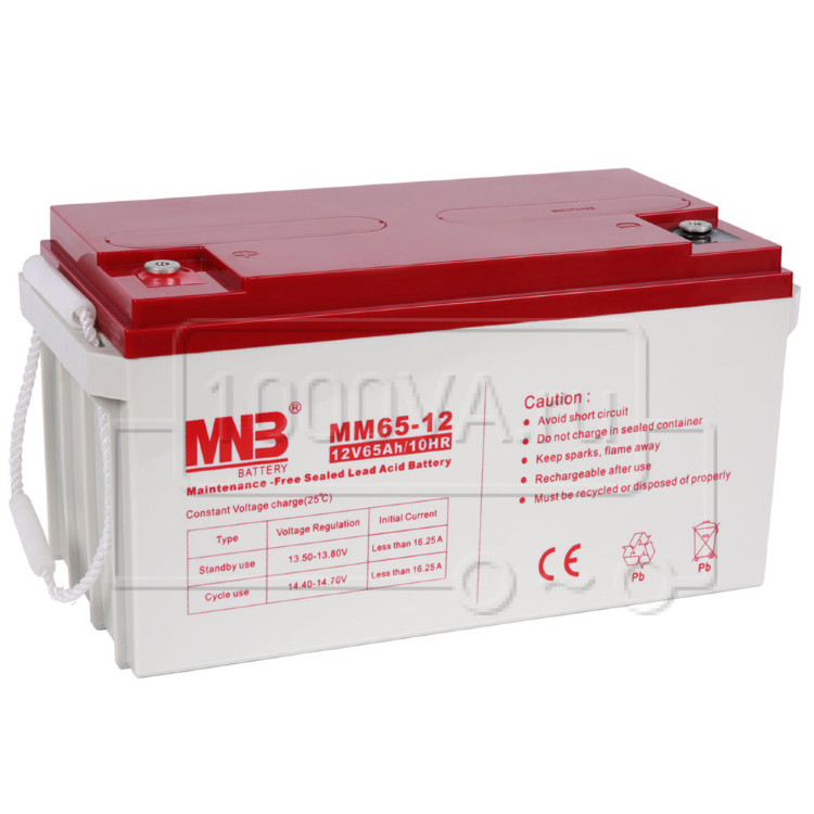 MM65-12